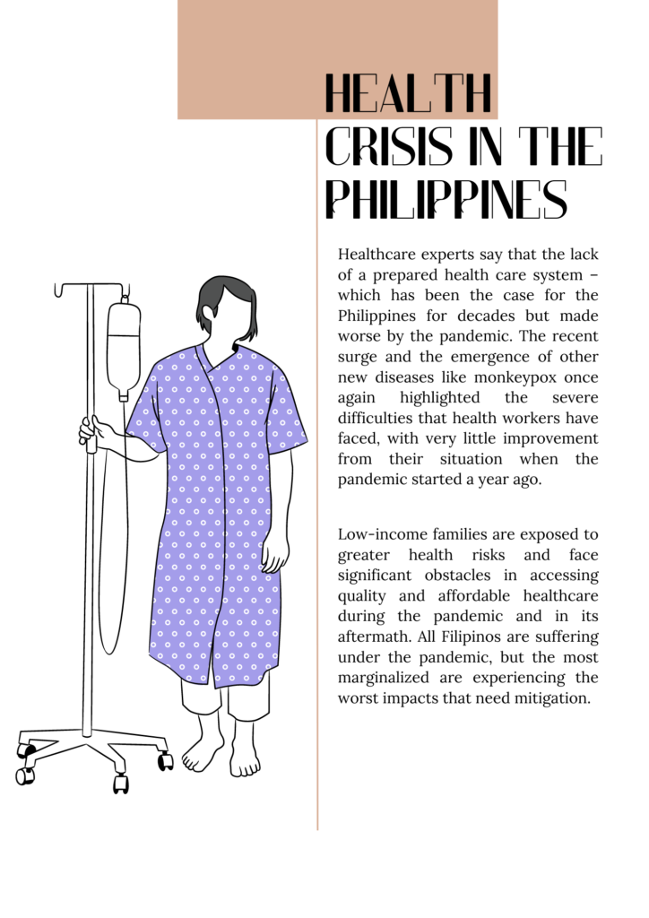Health Crisis in the Philippines